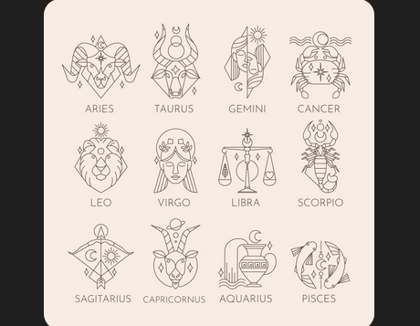 Desember Zodiak Apa Temukan Zodiakmu Sekarang